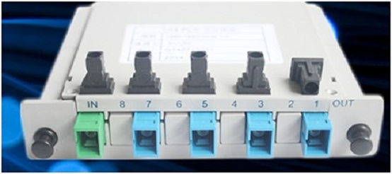 Mini plug-in PLC type splitter Mini plug-in PLC type splitter