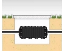Underground direct burial and manhole installation of IP68 Inline Fiber Optic Splice Closure Underground direct burial and manhole installation of IP68 Inline Fiber Optic Splice Closure