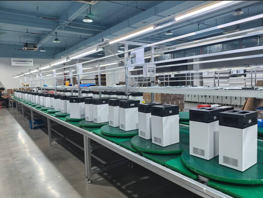 Mass Production Line Mass Production Line